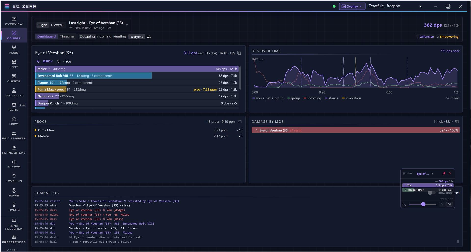 EQ Zera Combat tab: a fight against Eye of Veeshan broken down by attack and spell, DPS over time graph, procs, damage by mob and the combat log