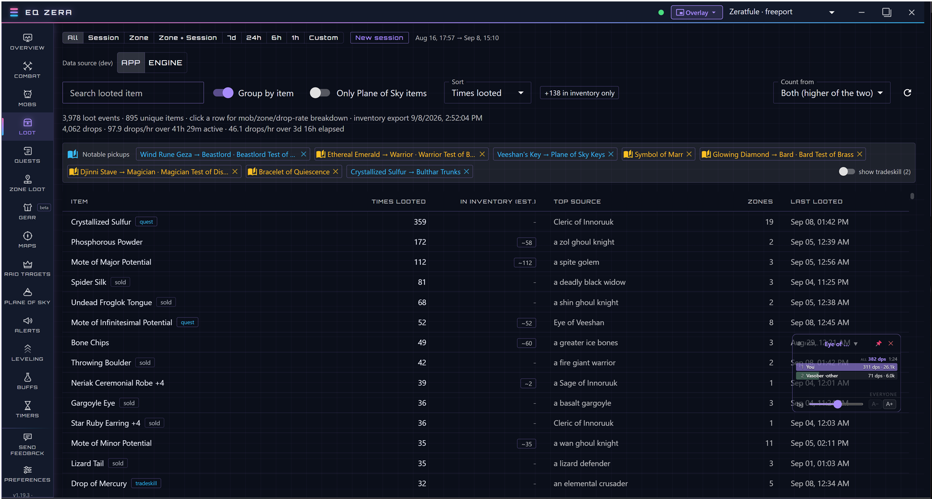 EQ Zera Loot tab: thousands of loot events grouped by item with times looted, estimated inventory count, top source mob, zones and last looted